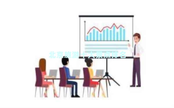 北京旅游十大景点排名